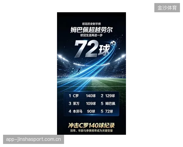 姆巴佩冲击射手榜直指历史第一——从少年梦想到球王传奇